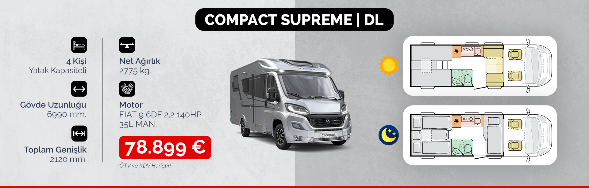 Resim Adria Compact Supreme DL